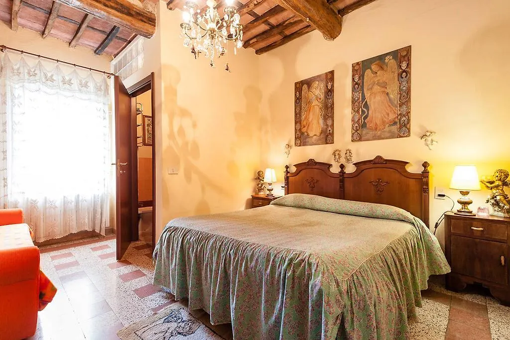 Casa Anita location